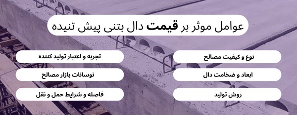 قیمت دال بتنی پیش تنیده